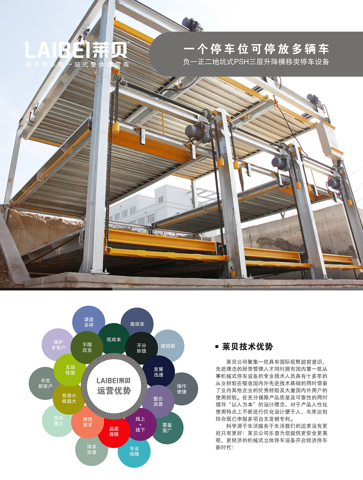 自动车库负一正二地坑PSH3D1三层升降横移立体车库设备技术优势.jpg