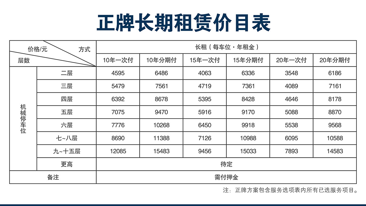 自动车库立体车库租赁正牌长期租赁价目表.jpg